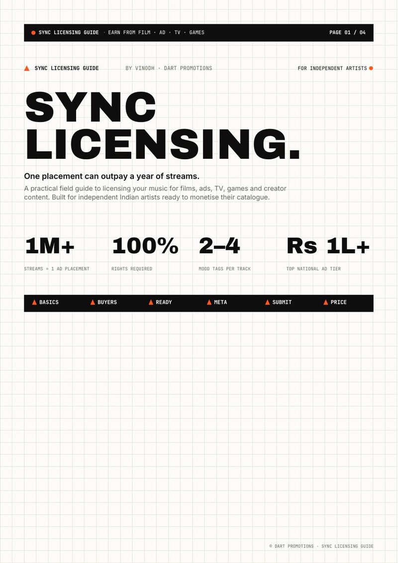 Sync Licensing Guide preview